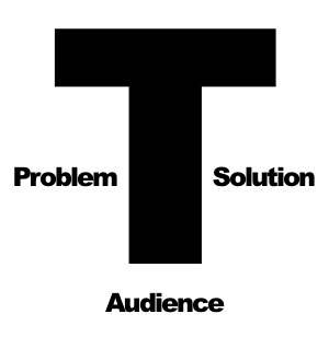Uporabite ta diagram T za vodenje skript.