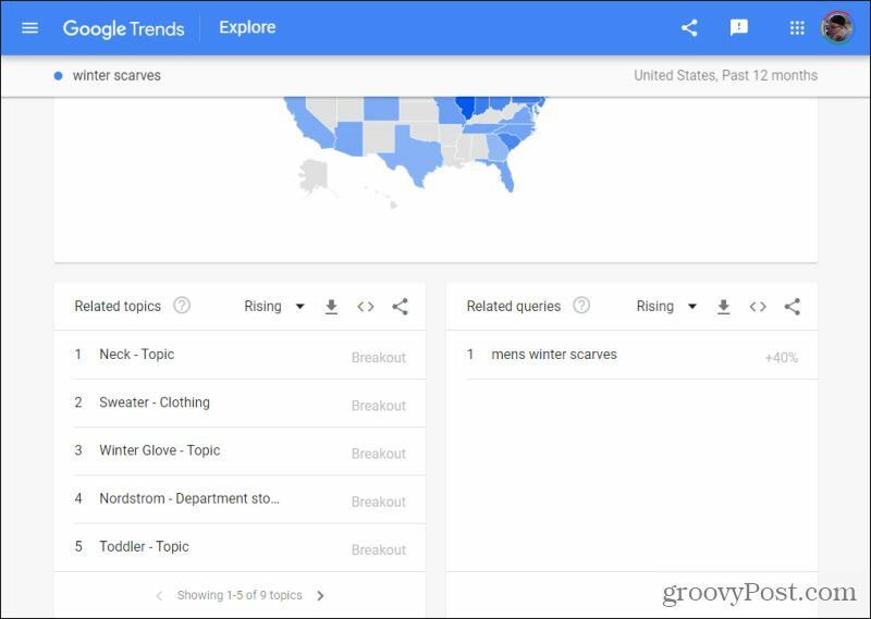 povezana vprašanja v Googlovih trendih