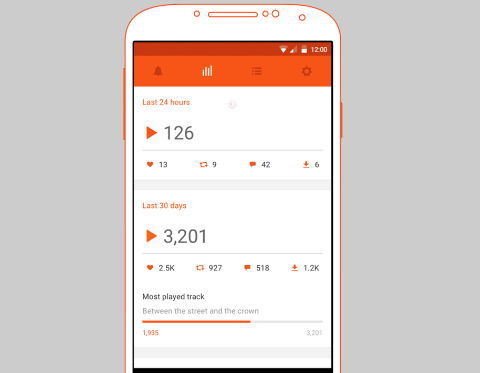soundcloud pulz app za android