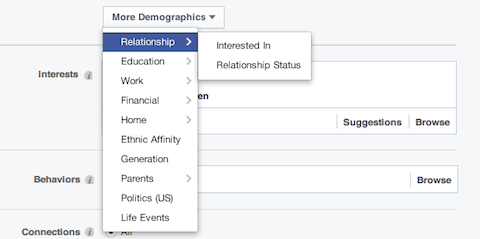 demografske možnosti facebook odnosa