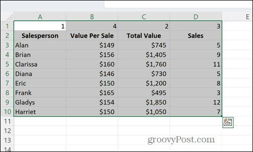 excel izbrane celice