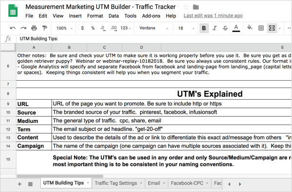 Na prvem zavihku UTM Building Tips boste našli povzetek prej omenjenih informacij o UTM.