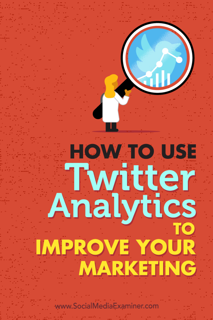 Kako uporabiti Twitter Analytics za izboljšanje trženja: Izpraševalec socialnih medijev