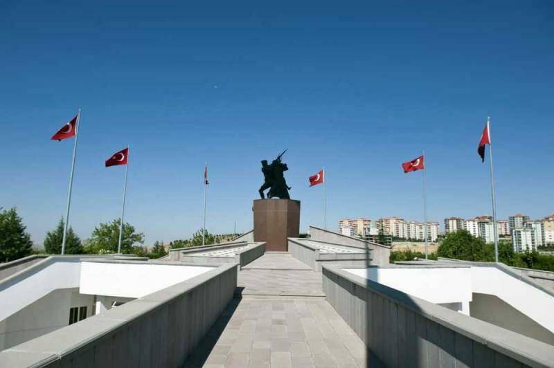 Zgodovinski muzeji v Ankari