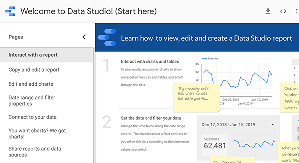 Kako začeti v Google Data Studio, 1. nasvet