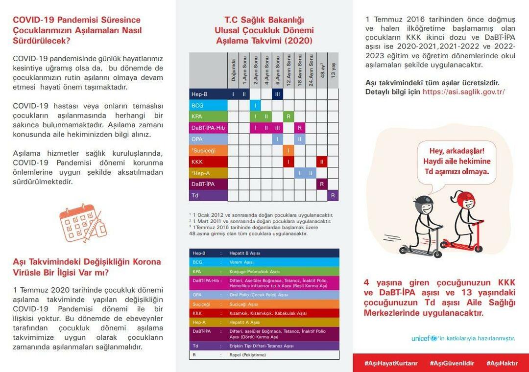 Spremenjen je urnik cepljenja dojenčkov in otrok! Kakšen je razpored cepiv za leto 2023?