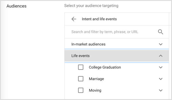 Ciljna skupina Google Adwords, ki cilja na življenjske dogodke