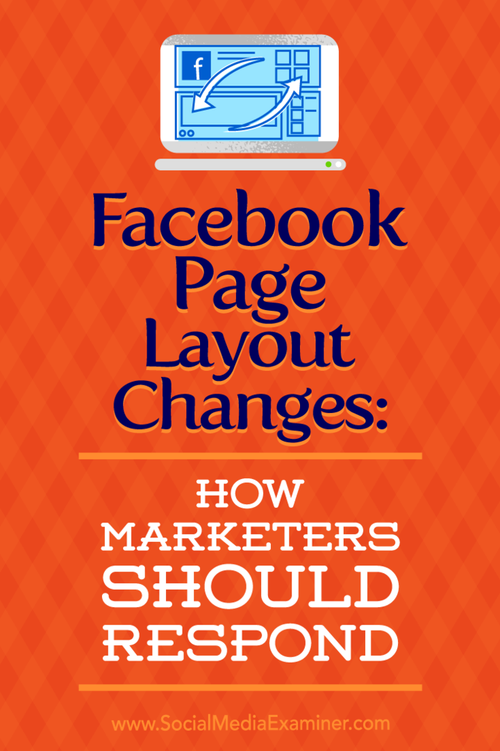 Spremembe postavitve Facebook strani: Kako naj se tržniki odzovejo: Izpraševalec socialnih medijev