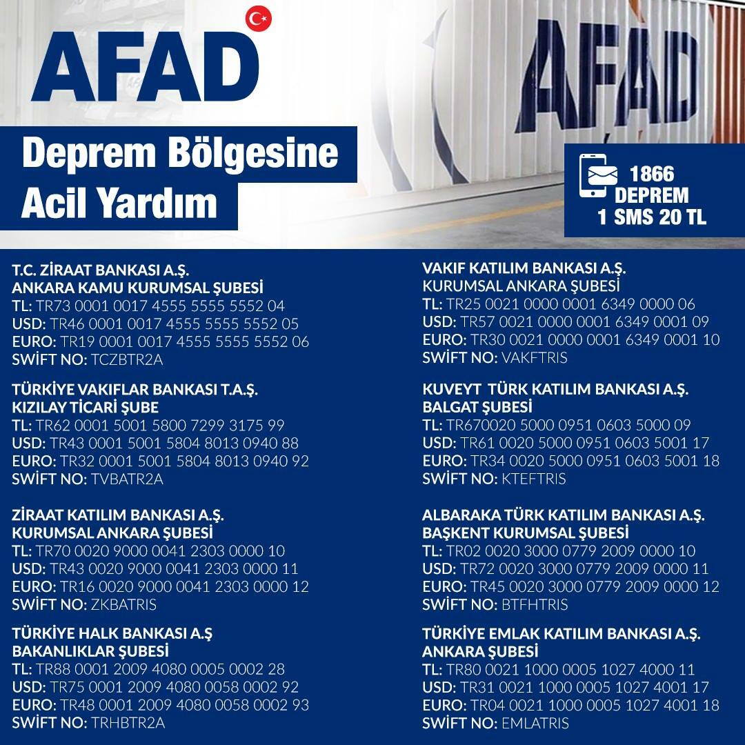 Številke bančnih računov za donacije AFAD