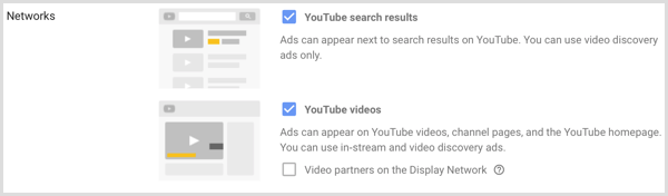 Nastavitve omrežij za oglaševalsko akcijo Google AdWords.
