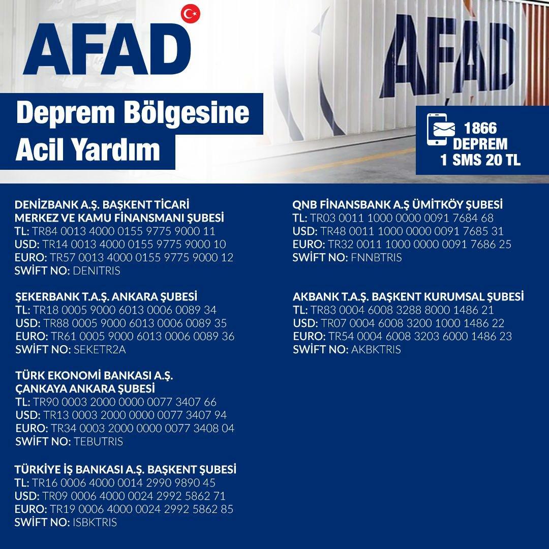 Številke bančnih računov za donacije AFAD