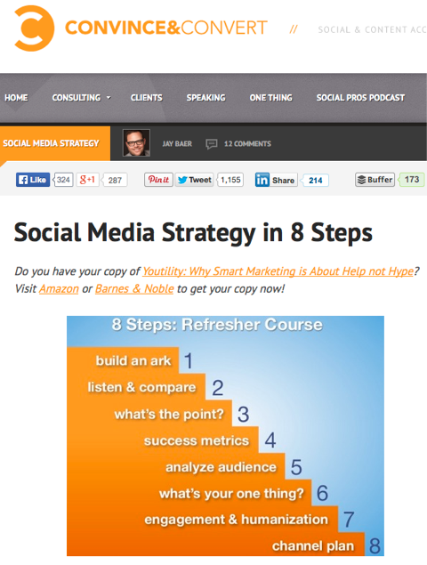 strategija socialnih medijev v 8 korakih
