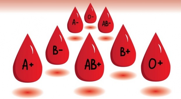 Kaj počne dieta krvne skupine?