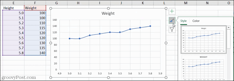 Slogi grafikonov v Excelu