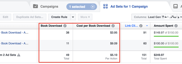 Preglejte svojo ceno na potencialnega kupca in nato prilagodite svoj proračun za oglase na Facebooku, da dosežete svoj cilj prihodka.