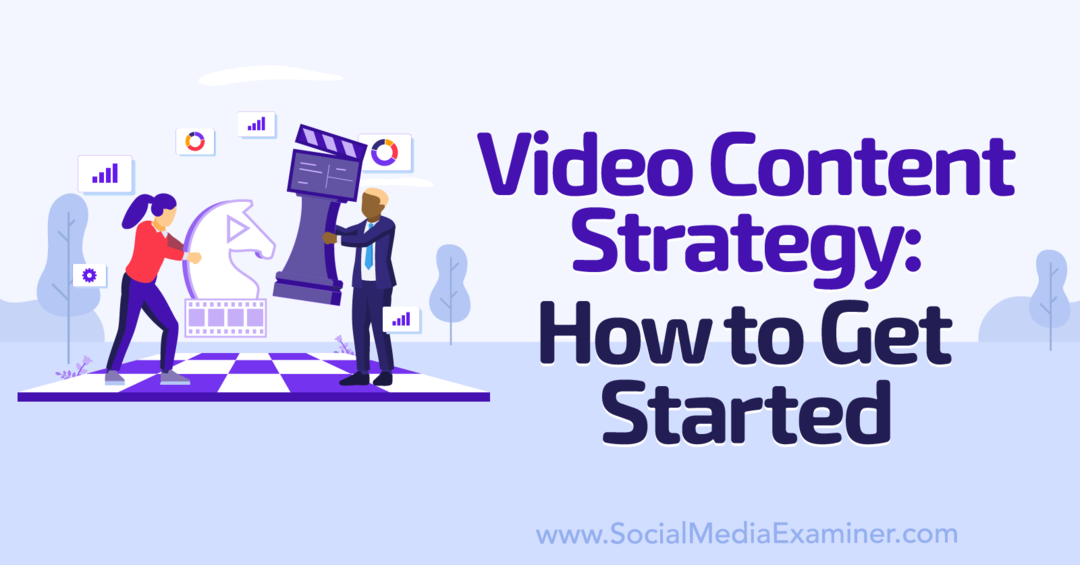 Strategija video vsebin: Kako začeti