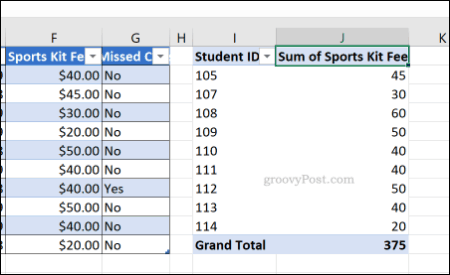 Excel vrtilna tabela z uveljavljenim splošnim oblikovanjem številke celic